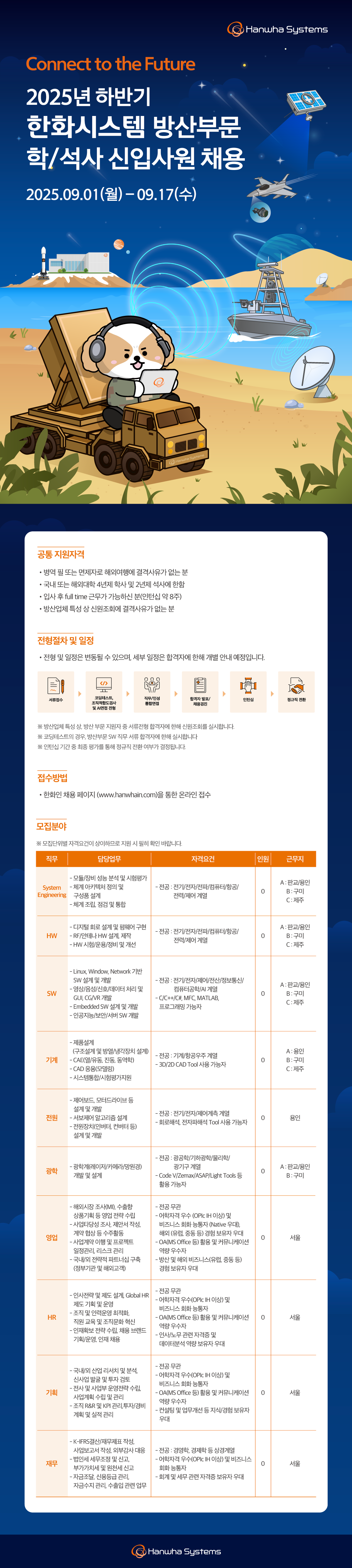 Contents image